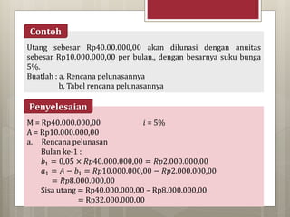 Utang sebesar Rp40.00.000,00 akan dilunasi dengan anuitas
sebesar Rp10.000.000,00 per bulan., dengan besarnya suku bunga
5%.
Buatlah : a. Rencana pelunasannya
b. Tabel rencana pelunasannya
Contoh
M = Rp40.000.000,00 𝑖 = 5%
A = Rp10.000.000,00
a. Rencana pelunasan
Bulan ke-1 :
𝑏1 = 0,05 × 𝑅𝑝40.000.000,00 = 𝑅𝑝2.000.000,00
𝑎1 = 𝐴 − 𝑏1 = 𝑅𝑝10.000.000,00 − 𝑅𝑝2.000.000,00
= 𝑅𝑝8.000.000,00
Sisa utang = Rp40.000.000,00 – Rp8.000.000,00
= Rp32.000.000,00
Penyelesaian
 