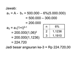 Jawab:
a1 = A - b1 = 500.000 – 6%(5.000.000)
= 500.000 – 300.000
= 200.000
a3 = a1(1+i)3-1
= 200.000(1,06)2
= 200.000(1,1236)
= 224.720
Jadi besar angsuran ke-3 = Rp 224.720,00
n 6%
2
3
1,1236
1,1910
 