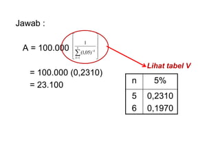 Jawab :
A = 100.000
= 100.000 (0,2310)
= 23.100















5
1
)
05
,
1
(
1
k
k
n 5%
5
6
0,2310
0,1970
Lihat tabel V
 