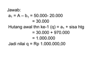 Jawab:
a1 = A – b1 = 50.000- 20.000
= 30.000
Hutang awal thn ke-1 (q) = a1 + sisa htg
= 30.000 + 970.000
= 1.000.000
Jadi nilai q = Rp 1.000.000,00
 