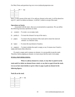 For More Notes and questions log on to www.technicalsymposium.com
top
Here, 5 is the current of the stack. If we add any element in the stack, it will be placed on
top of 5 , and if we delete an element , it will be 5, which is on top of the stack.
Operations on Stacks:
Associated with the stack , there are several primitives operations. We can define
the following necessary operations on stack.
a) create(s) - To create s as an empty stack.
b) push(s,i) - To insert the element I on top of the stack s.
c) pop(s) - To remove the top element of the stack and to return the removed
element as a function value.
d) top(s) - To return the top element of stack(s).
e) empty(s) - To check whether the stack is empty or not. It returns true if stack is
empty and returns false otherwise.
If a stack is empty and it contains no element, it is not possible to pop the stack.
Therefore, before popping an element, we must ensure that the stack is not empty.
PUSH & POP OPERATIONS:
When we add an element to a stack, we stay that we push it on the
stack and if we delete an element from a stack, we say that we pop it from the stack.
Let us see how stack shrinks or grows when we pop or push an element in the
following figures.
Push (8) on the stack
top
www.technicalsymposium.com
5
9
1
3
7
8
5
9
1
3
7
32
 