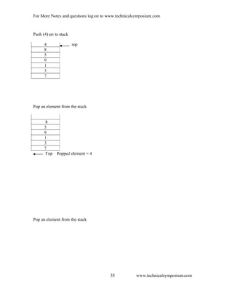 For More Notes and questions log on to www.technicalsymposium.com
Push (4) on to stack
top
Pop an element from the stack
Top Popped element = 4
Pop an element from the stack
www.technicalsymposium.com
4
8
5
9
1
3
7
8
5
9
1
3
7
33
 