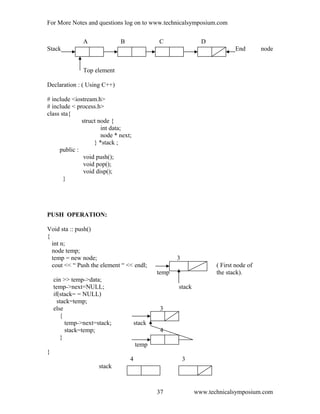 For More Notes and questions log on to www.technicalsymposium.com
A B C D
Stack End node
Top element
Declaration : ( Using C++)
# include <iostream.h>
# include < process.h>
class sta{
struct node {
int data;
node * next;
} *stack ;
public :
void push();
void pop();
void disp();
}
PUSH OPERATION:
Void sta :: push()
{
int n;
node temp;
temp = new node; 3
cout << “ Push the element “ << endl; ( First node of
temp the stack).
cin >> temp->data;
temp->next=NULL; stack
if(stack= = NULL)
stack=temp;
else 3
{
temp->next=stack; stack
stack=temp; 4
} 4
temp
}
4 3
stack
www.technicalsymposium.com37
 