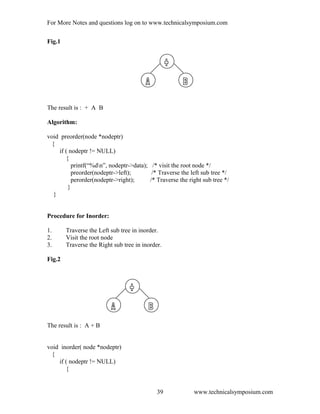 For More Notes and questions log on to www.technicalsymposium.com
Fig.1
The result is : + A B
Algorithm:
void preorder(node *nodeptr)
{
if ( nodeptr != NULL)
{
printf(“%dn”, nodeptr->data); /* visit the root node */
preorder(nodeptr->left); /* Traverse the left sub tree */
perorder(nodeptr->right); /* Traverse the right sub tree */
}
}
Procedure for Inorder:
1. Traverse the Left sub tree in inorder.
2. Visit the root node
3. Traverse the Right sub tree in inorder.
Fig.2
The result is : A + B
void inorder( node *nodeptr)
{
if ( nodeptr != NULL)
{
www.technicalsymposium.com39
 