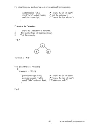 For More Notes and questions log on to www.technicalsymposium.com
inorder(nodeptr->left); /* Traverse the left sub tree */
printf(“%dn”, nodeptr->data); /* Visit the root node */
inorder(nodeptr->right); /* Traverse the right sub tree */
}
}
Procedure for Postorder:
1. Traverse the Left sub tree in postorder.
2. Traverse the Right sub tree in postorder.
3. Visit the root node.
Fig.3
The result is : A B +
void postorder( node * nodeptr)
{
if (nodeptr != NULL)
{
postorder(nodeptr->left); /* Traverse the left sub tree */
postorder(nodeptr->right); /* Traverse the right sub tree */
printf(“%dn”, nodeptr->data); /* Visit the root node */
}
}
Fig.4
www.technicalsymposium.com40
 