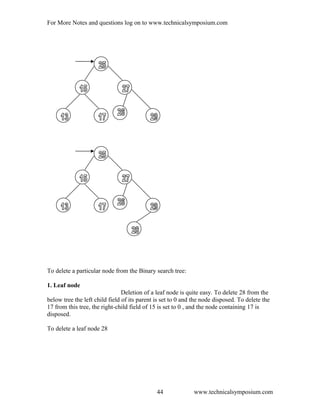 For More Notes and questions log on to www.technicalsymposium.com
To delete a particular node from the Binary search tree:
1. Leaf node
Deletion of a leaf node is quite easy. To delete 28 from the
below tree the left child field of its parent is set to 0 and the node disposed. To delete the
17 from this tree, the right-child field of 15 is set to 0 , and the node containing 17 is
disposed.
To delete a leaf node 28
www.technicalsymposium.com44
 