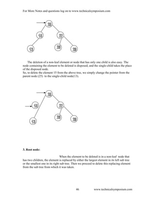 For More Notes and questions log on to www.technicalsymposium.com
The deletion of a non-leaf element or node that has only one child is also easy. The
node containing the element to be deleted is disposed, and the single-child takes the place
of the disposed node.
So, to delete the element 15 from the above tree, we simply change the pointer from the
parent node (25) to the single-child node(13).
3. Root node:
When the element to be deleted is in a non-leaf node that
has two children, the element is replaced by either the largest element in its left sub tree
or the smallest one in its right sub tree. Then we proceed to delete this replacing element
from the sub tree from which it was taken.
www.technicalsymposium.com46
 