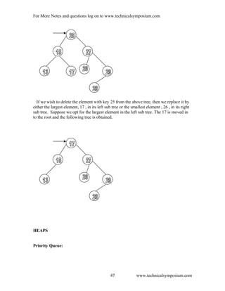 For More Notes and questions log on to www.technicalsymposium.com
If we wish to delete the element with key 25 from the above tree, then we replace it by
either the largest element, 17 , in its left sub tree or the smallest element , 26 , in its right
sub tree. Suppose we opt for the largest element in the left sub tree. The 17 is moved in
to the root and the following tree is obtained.
HEAPS
Priority Queue:
www.technicalsymposium.com47
 
