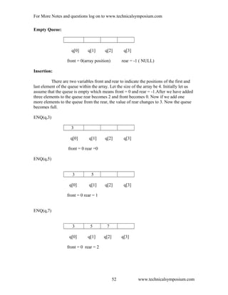 For More Notes and questions log on to www.technicalsymposium.com
Empty Queue:
q[0] q[1] q[2] q[3]
front = 0(array position) rear = -1 ( NULL)
Insertion:
There are two variables front and rear to indicate the positions of the first and
last element of the queue within the array. Let the size of the array be 4. Initially let us
assume that the queue is empty which means front = 0 and rear = -1.After we have added
three elements to the queue rear becomes 2 and front becomes 0. Now if we add one
more elements to the queue from the rear, the value of rear changes to 3. Now the queue
becomes full.
ENQ(q,3)
3
q[0] q[1] q[2] q[3]
front = 0 rear =0
ENQ(q,5)
3 5
q[0] q[1] q[2] q[3]
front = 0 rear = 1
ENQ(q,7)
3 5 7
q[0] q[1] q[2] q[3]
front = 0 rear = 2
www.technicalsymposium.com52
 
