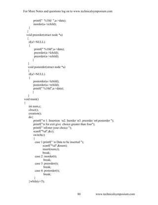 For More Notes and questions log on to www.technicalsymposium.com
printf(" %10d ",a->data);
inorder(a->rchild);
}
}
void preorder(struct node *a)
{
if(a!=NULL)
{
printf(" %10d",a->data);
preorder(a->lchild);
preorder(a->rchild);
}
}
void postorder(struct node *a)
{
if(a!=NULL)
{
postorder(a->lchild);
postorder(a->rchild);
printf(" %10d",a->data);
}
}
void main()
{
int num,c;
clrscr();
creation();
do{
printf("n 1. Insertion n2. Inorder n3. preorder n4.postorder ");
printf("n for exit give choice greater than four");
printf(" nEnter your choice ");
scanf("%d",&c);
switch(c)
{
case 1:printf(" n Data to be inserted ");
scanf("%d",&num);
insert(num,t);
break;
case 2: inorder(t);
break;
case 3: preorder(t);
break;
case 4: postorder(t);
break;
}
}while(c<5);
www.technicalsymposium.com80
 
