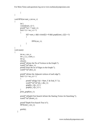 For More Notes and questions log on to www.technicalsymposium.com
}
}
void DFS(int start_v,int no_v)
{
int i;
visited[start_v]=1;
printf("%d-->",start_v);
for(i=1;i<=no_v;i++)
{
if(i!=start_v && visited[i]==0 && graph[start_v][i]==1)
{
DFS(i,no_v);
}
}
}
void main()
{
int no_v,no_e;
int s_v,e_v,start_v;
int i,j;
clrscr();
printf("nEnter the No of Vertices in the Graph:");
scanf("%d",&no_v);
printf("Enter the no of Edges in the Graph:");
scanf("%d",&no_e);
printf("nEnter the Adjacent vertices of each edge");
for(i=1;i<=no_e;i++)
{
printf("nEdge:%d-->Start_V & End_V:",i);
scanf("%d %d",&s_v,&e_v);
graph[s_v][e_v]=1;
graph[e_v][s_v]=1;
}
print_graph(no_v);
printf("nDepth First Search:nEnter the Starting Vertex for Searching:");
scanf("%d",&start_v);
printf("Depth First Search Tree:n");
DFS(start_v,no_v);
getch();
}
www.technicalsymposium.com89
 