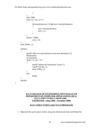 For More Notes and questions log on to www.technicalsymposium.com
}
}
min=1000;
for(j=1;j<=no_v;j++)
{
if(vertex[j].known==0 && min>vertex[j].distance)
{
min=vertex[j].distance;
next_v=j;
}
}
if(min==1000)
next_v=0;
}
print_Path(e_v);
while(1)
{
printf("nDo you want shortest to one more destination:");
fflush(stdin);
ch=getchar();
if(ch=='y' | ch=='Y')
{
printf("nEnter the Destination Vertex:");
scanf("%d",&e_v);
print_Path(e_v);
}
else
break;
}
getch();
}
K.L.N COLLEGE OF ENGINEERING, POTTAPALAYAM
DEPARTMENT OF COMPUTER APPLICATIONS (MCA)
DATA STRUCTURES LAB(MC1606)
I SEMESTER – (June 2006 – November 2006)
DATA STRUCTURES LAB CYCLE PROGRAMS
1. Represent the given sparse matrix using one-dimensional array and linked list.
www.technicalsymposium.com92
 