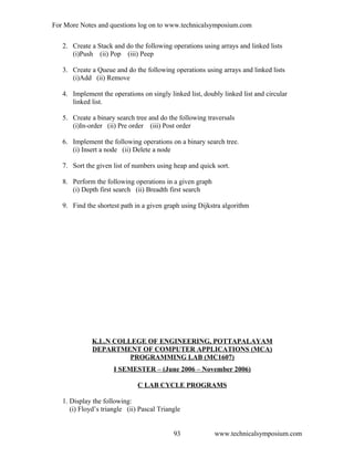 For More Notes and questions log on to www.technicalsymposium.com
2. Create a Stack and do the following operations using arrays and linked lists
(i)Push (ii) Pop (iii) Peep
3. Create a Queue and do the following operations using arrays and linked lists
(i)Add (ii) Remove
4. Implement the operations on singly linked list, doubly linked list and circular
linked list.
5. Create a binary search tree and do the following traversals
(i)In-order (ii) Pre order (iii) Post order
6. Implement the following operations on a binary search tree.
(i) Insert a node (ii) Delete a node
7. Sort the given list of numbers using heap and quick sort.
8. Perform the following operations in a given graph
(i) Depth first search (ii) Breadth first search
9. Find the shortest path in a given graph using Dijkstra algorithm
K.L.N COLLEGE OF ENGINEERING, POTTAPALAYAM
DEPARTMENT OF COMPUTER APPLICATIONS (MCA)
PROGRAMMING LAB (MC1607)
I SEMESTER – (June 2006 – November 2006)
C LAB CYCLE PROGRAMS
1. Display the following:
(i) Floyd’s triangle (ii) Pascal Triangle
www.technicalsymposium.com93
 