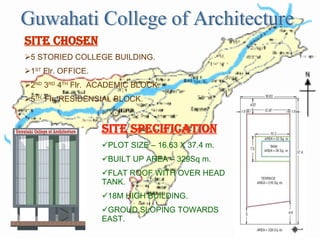 Guwahati College of Architecture Site Chosen 5 STORIED COLLEGE BUILDING.  1 ST  Flr. OFFICE. 2 ND  3 RD  4 TH  Flr.  ACADEMIC BLOCK. 5 TH  Flr. RESIDENSIAL BLOCK. SITE SPECIFICATION PLOT SIZE – 16.63 X 37.4 m. BUILT UP AREA – 329Sq m. FLAT ROOF WITH OVER HEAD TANK. 18M HIGH BUILDING. GROUD SLOPING TOWARDS EAST. 