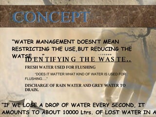 CONCEPT “ WATER MANAGEMENT DOESN’T MEAN RESTRICTING THE USE,BUT REDUCING THE WATSE………” IDENTIFYING THE WASTE.. FRESH WATER USED FOR FLUSHING  “ DOES IT MATTER WHAT KIND OF WATER IS USED FOR FLUSHING….” DISCHARGE OF RAIN WATER AND GREY WATER TO DRAIN. “ IF WE LOSE A DROP OF WATER EVERY SECOND, IT AMOUNTS TO ABOUT 10000 Ltrs. OF LOST WATER IN A YEAR…..” 