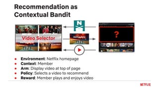 Recommendation as
Contextual Bandit
● Environment: Netflix homepage
● Context: Member
● Arm: Display video at top of page
...