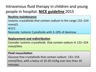 Nice Fluid Guidelines.pdf Perioperative fluid management in children:Is dilemma solved? | PPTX