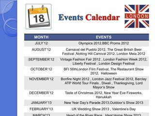 MONTH                              EVENTS
   JULY’12                Olympics 2012,BBC Proms 2012
 AUGUST’12        Carnaval del Pueblo 2012, The Great British Beer
                Festival ,Notting Hill Carnival 2012, London Mela 2012
SEPTEMBER’12   Vintage Fashion Fair 2012 , London Fashion Week 2012,
                       Liberty Festival , London Design Festival
OCTOBER’12       BFI 56thLondon Film Festival, The Restaurant Show
                                 2012, Halloween
NOVEMBER’12    Bonfire Night 2012 , London Jazz Festival 2012, Barclay
                 ATP World Tour Finals , Diwali , Thanksgiving, Lord
                                    Mayor’s Show
DECEMBER’12      Taste of Christmas 2012, New Year Eve Fireworks,
                                     Hanukkah
 JANUARY’13      New Year Day’s Parade 2013,Outdoor’s Show 2013
FEBRUARY’13           UK Wedding Show 2013 , Valentine’s Day
 