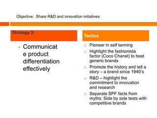  Energizer Holdings Inc.