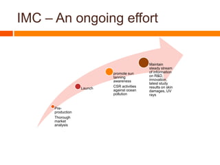  Schering-Plough Corporation/Merck