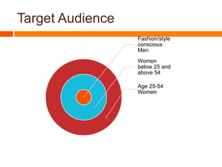 Remind the consumers at point-of-sale Top 10 Market PlayersAvon Products Inc.