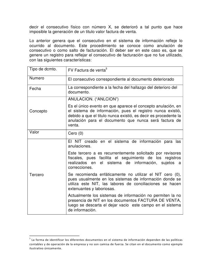 Factura Modelo De Carta De Error De Facturacion  Noticias Modelo