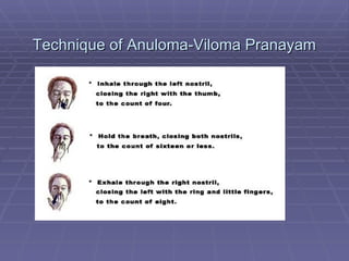 Technique of Anuloma-Viloma Pranayam 