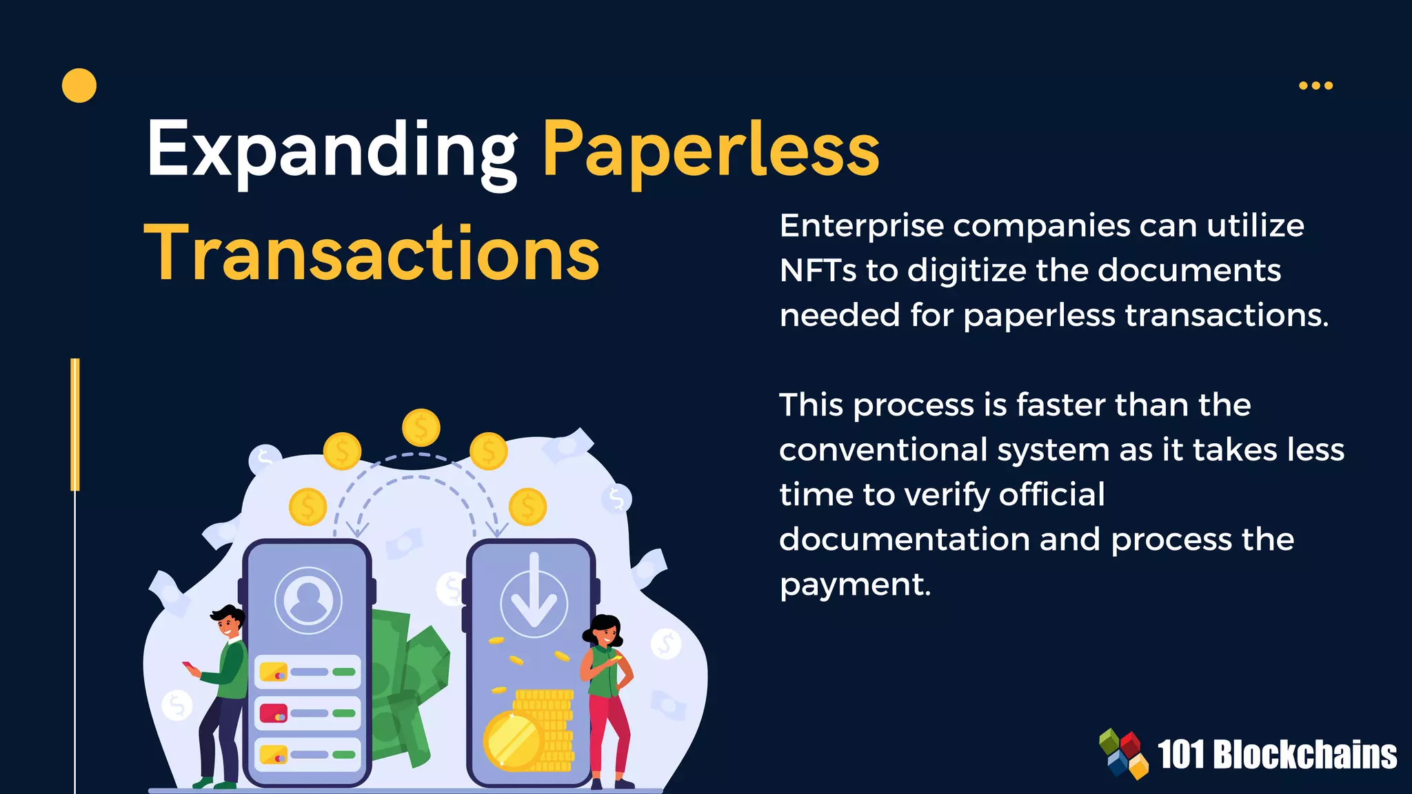 Expanding Paperless
Transactions Enterprise companies can utilize
NFTs to digitize the documents
needed for paperless transactions.
This process is faster than the
conventional system as it takes less
time to verify official
documentation and process the
payment.
 