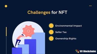 Challenges for NFT
Environmental Impact
Seller Tax
Ownership Rights
 
