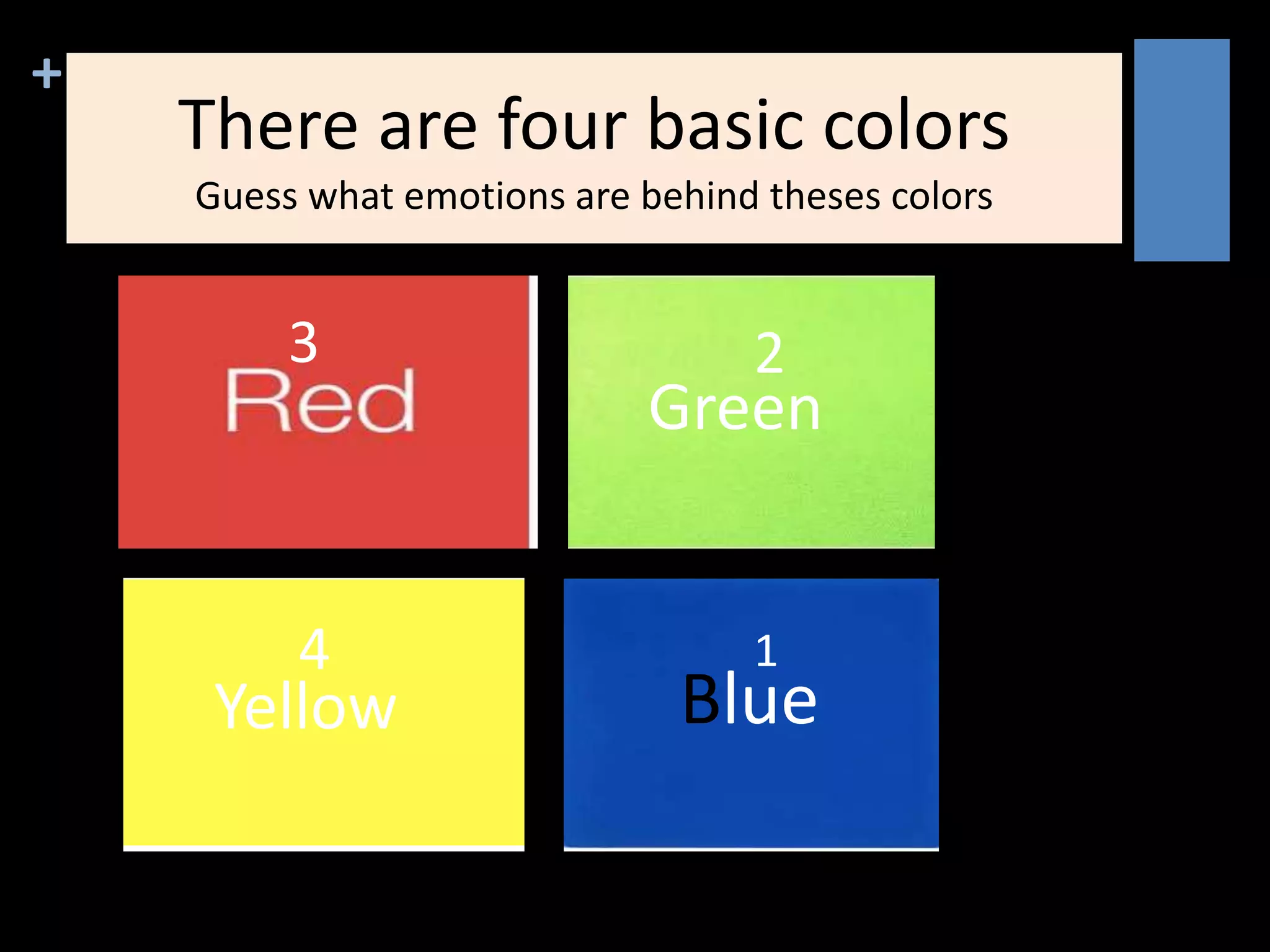 +
There are four basic colors
Guess what emotions are behind theses colors
Yellow
Green
Blue
1
23
4
 