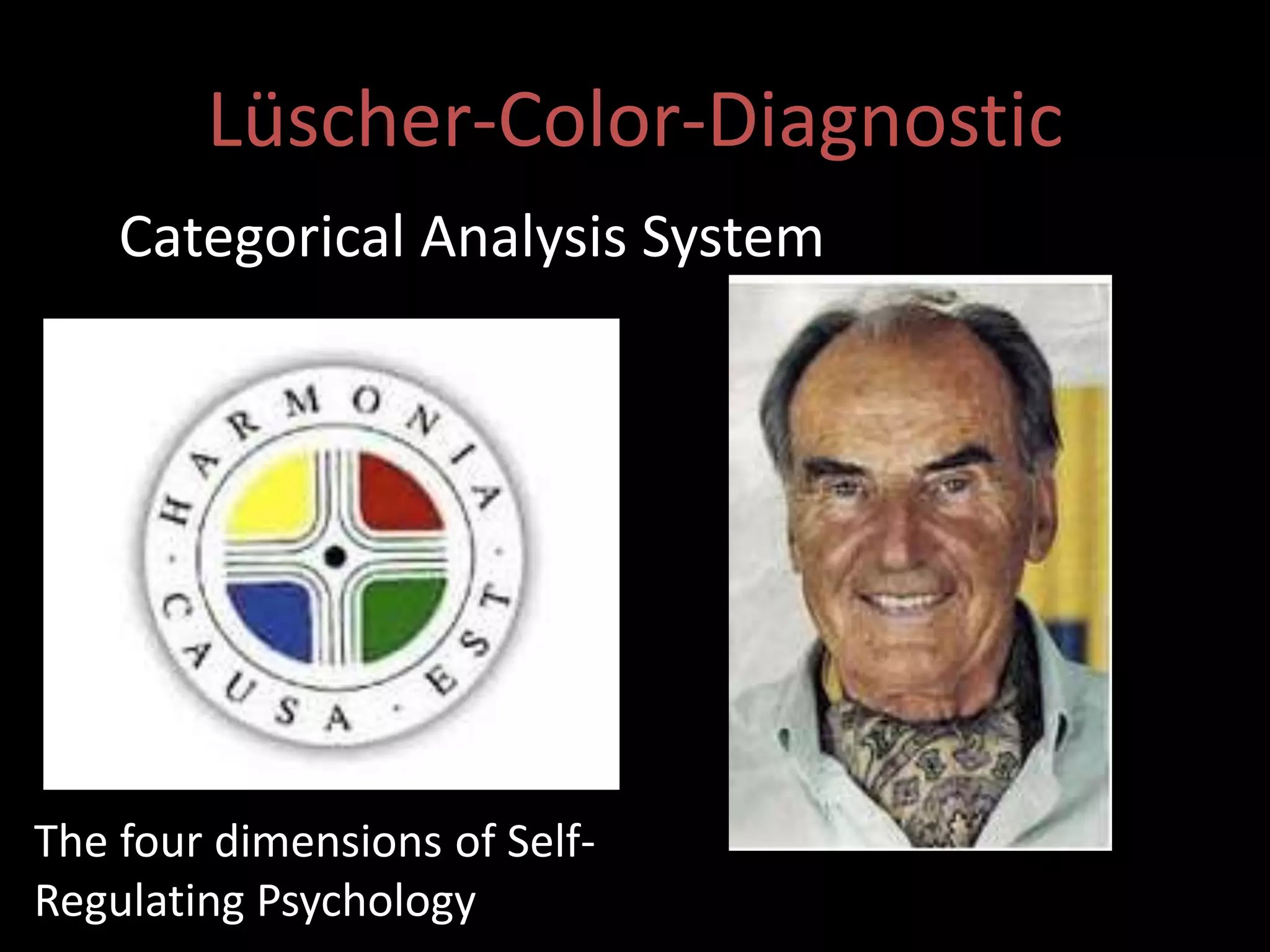 Lüscher-Color-Diagnostic
Categorical Analysis System
The four dimensions of Self-
Regulating Psychology
 