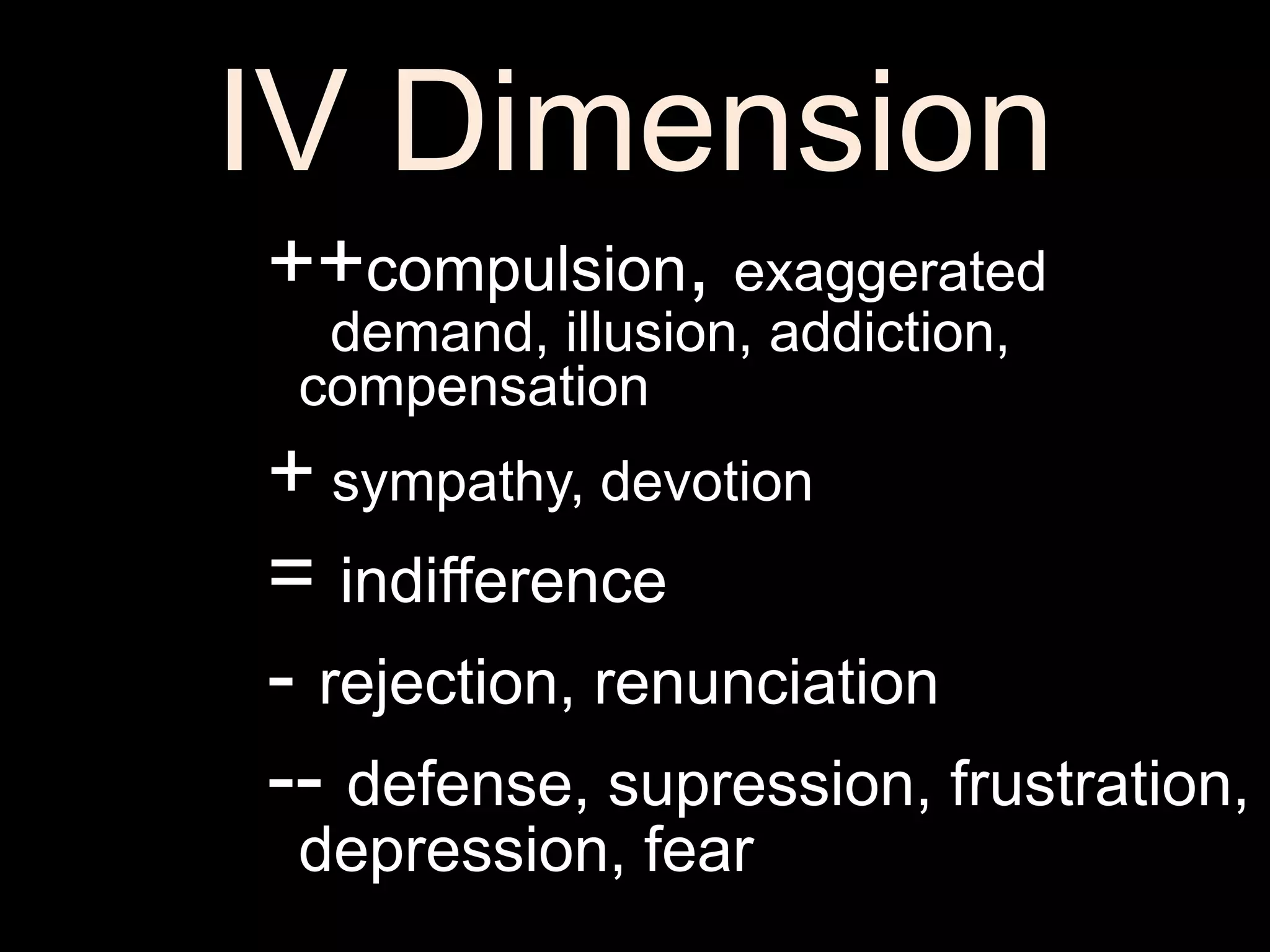 IV Dimension
++compulsion, exaggerated
demand, illusion, addiction,
compensation
+ sympathy, devotion
= indifference
- rejection, renunciation
-- defense, supression, frustration,
depression, fear
 