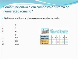 Como funcionava e era composto o sistema de numeração romano? Os Romanos utilizavam 7 letras como numerais e estes são: I  1 V  5 X  10 L  50 C  100 D  500 M  1000 