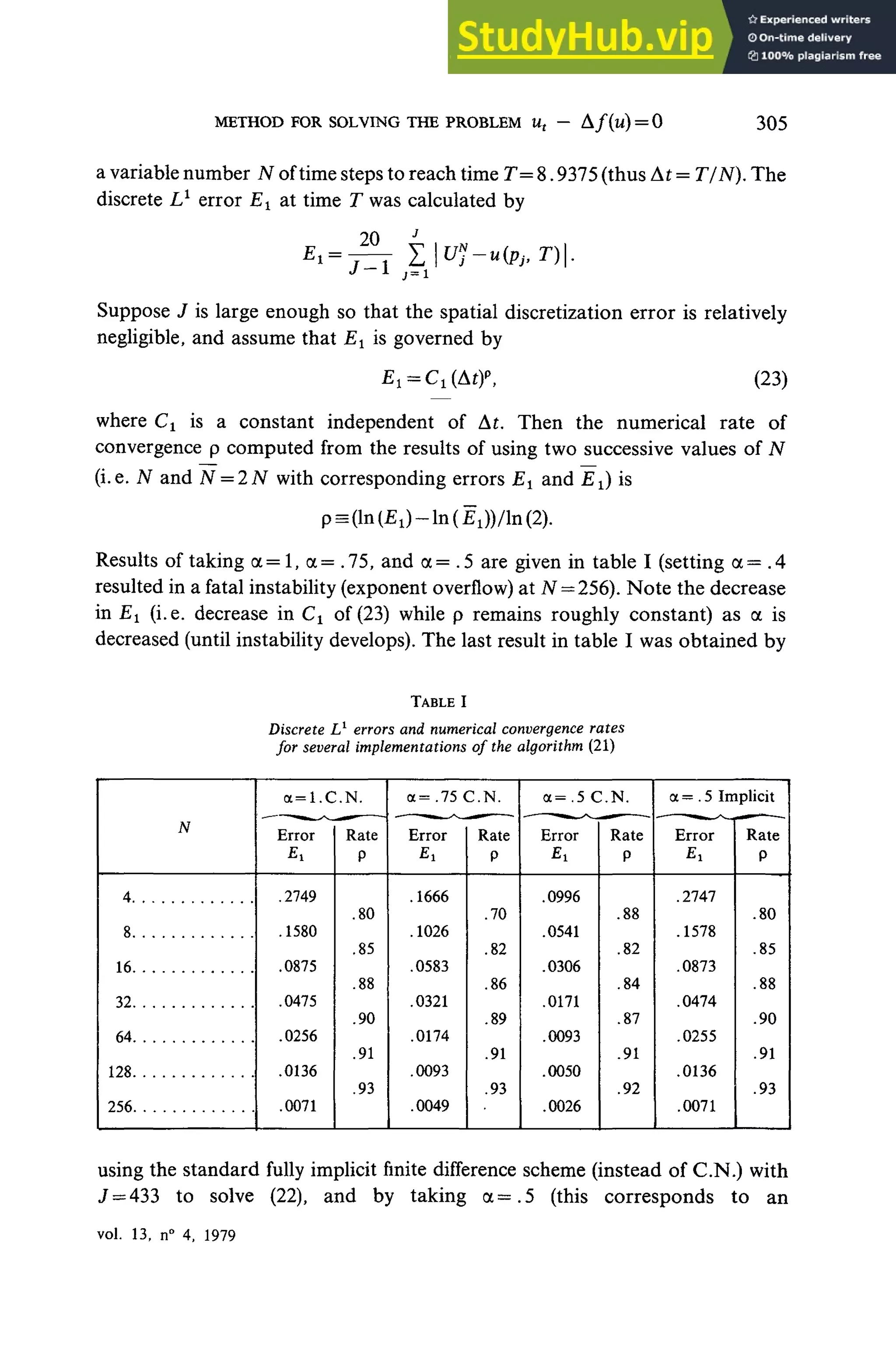 METHOD FOR SOLVING THE PROBLEM Ut — Af(u) = 305
a variable number N of time steps to reach time T= 8.9375 (thus At= T/N). The
discrete L1
error Ex at time T was calculated by
£i =
20
Suppose J is large enough so that the spatial discretization error is relatively
negligible, and assume that Et is governed by
E^C^AtY, (23)
where Cx is a constant independent of At. Then the numerical rate of
convergence p computed from the results of using two successive values of N
(i.e. N and N = 2N with corresponding errors Ex and Ex) is
Results of taking ot=l, a= .75, and oc= .5 are given in table I (setting oc= .4
resulted in a fatal instability (exponent overflow) at N = 256). Note the decrease
in Ex (i.e. decrease in Cx of (23) while p remains roughly constant) as a is
decreased (until instability develops). The last result in table I was obtained by
TABLE I
Discrete Ll
errors and numerical convergence rates
for severai implementations of the algorithm (21)
N
4
8. . .
16
32
64. .
128
256. .
a=l.C.N.
Error
.2749
.1580
.0875
.0475
.0256
.0136
.0071
Rate
P
.80
.85
.88
.90
.91
.93
a=.75 C.N.
Error
.1666
.1026
.0583
.0321
.0174
.0093
.0049
Rate
P
.70
.82
.86
.89
.91
.93
oc=.5C
Error
.0996
.0541
.0306
.0171
.0093
.0050
.0026
:
.
N
.
Rate
P
.88
.82
.84
.87
.91
.92
a — . 5 Implicit
Error
.2747
.1578
.0873
.0474
.0255
.0136
.0071
Rate
P
.80
.85
.88
.90
.91
.93
using the standard fully implicit finite différence scheme (instead of C.N.) with
J = 433 to solve (22), and by taking a = . 5 (this corresponds to an
vol. 13, n° 4, 1979
 