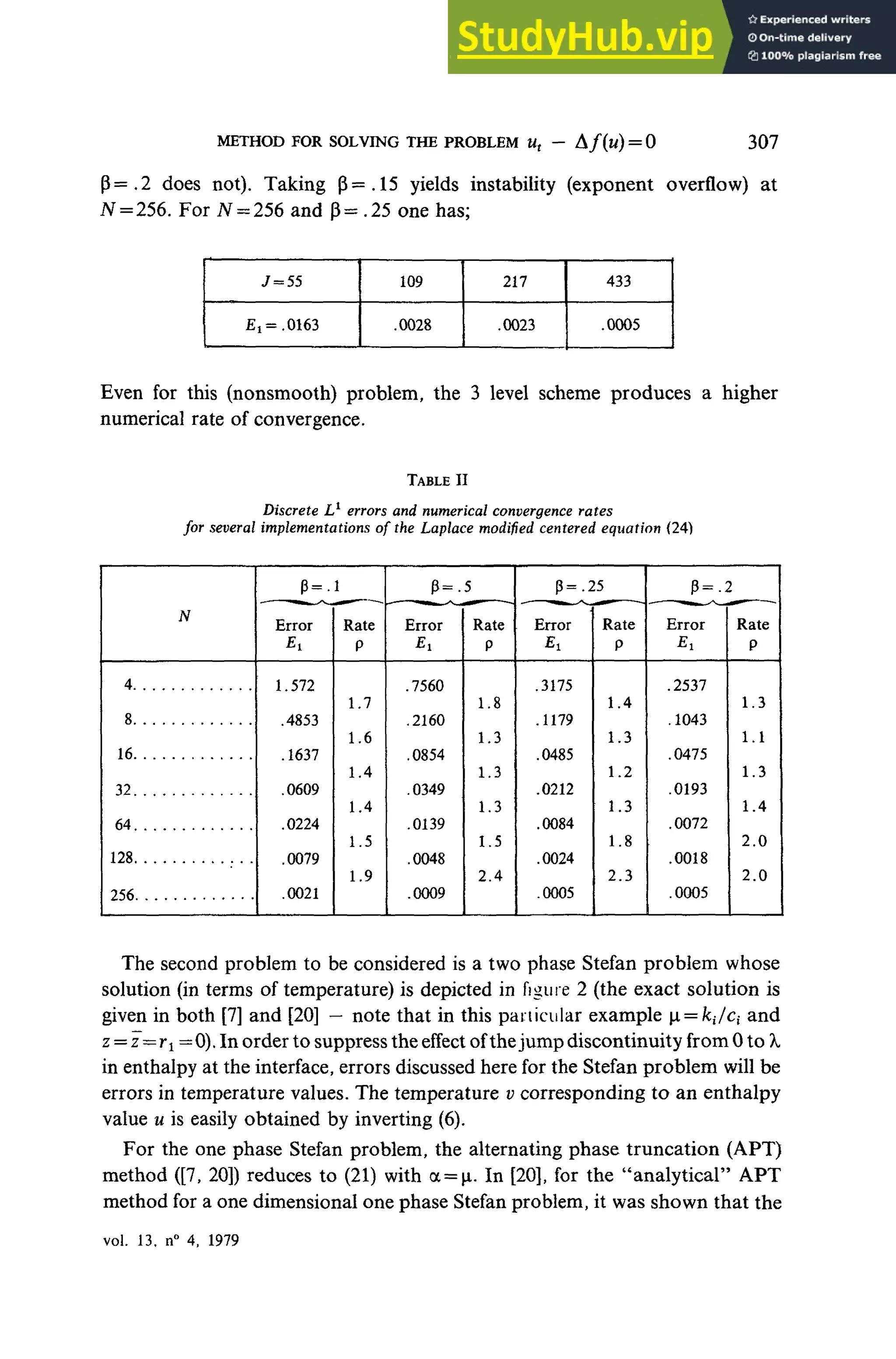 METHOD FOR SOLVING THE PROBLEM Ut - Af(u) = 307
P=.2 does not). Taking p = .15 yields instabiiity (exponent overflow) at
N =256. For N = 256 and P= .25 one has;
7 =55
Ei =.0163
109
.0028
217
.0023
433
.0005
Even for this (nonsmooth) problem, the 3 level scheme produces a higher
numerical rate of convergence.
TABLE II
Discrete L1
errors and numerical convergence rates
for several implementations of the Laplace modified centered équation (24)
N
4
8
16
32
64
128
256
P=-
Error
Ei
1.572
.4853
.1637
.0609
.0224
.0079
.0021
1
_
_
^ —
Rate
P
1.7
1.6
1.4
1.4
1.5
1.9
Error
Ei
.7560
.2160
.0854
.0349
.0139
.0048
.0009
5
Rate
P
1.8
1.3
1.3
1
.
3
1.5
2.4
p=.25
Error
.3175
.1179
.0485
.0212
.0084
.0024
.0005
Rate
P
1.4
1.3
1.2
1.3
1.8
2.3
Error
Ex
.2537
.1043
.0475
.0193
.0072
.0018
.0005
l
Rate
P
1.3
1.1
1.3
1.4
2.0
2.0
The second problem to be considered is a two phase Stefan problem whose
solution (in terms of température) is depicted in ïigtwe 2 (the exact solution is
given in both [7] and [20] —note that in this panicular example x= ki/Ci and
z= z"=ri = 0).In order to suppress the effect of thejump discontinuity from 0 toX
in enthalpy at the interface, errors discussed hère for the Stefan problem will be
errors in température values. The température v corresponding to an enthalpy
value u is easily obtained by inverting (6).
For the one phase Stefan problem, the alternating phase truncation (APT)
method ([7, 20]) reduces to (21) with a = i. In [20], for the "analytical" APT
method for a one dimensional one phase Stefan problem, it was shown that the
vol. 13. n° 4, 1979
 