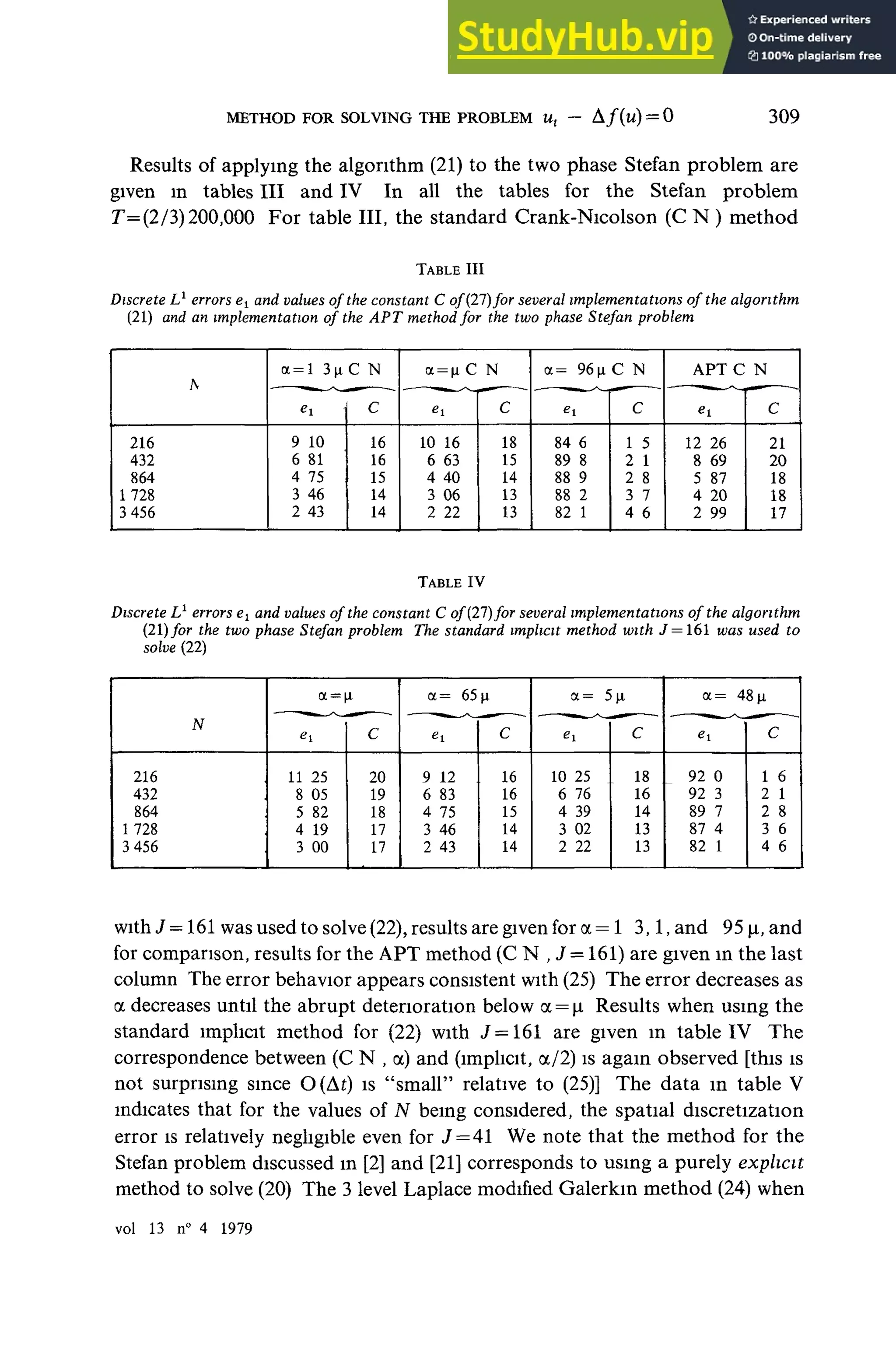 METHOD FOR SOLVÏNG THE PROBLEM Ut — A ƒ (tt) = 0 309
Results of applying the algorithm (21) to the two phase Stefan problem are
given in tables III and IV In all the tables for the Stefan problem
T= (2/3) 200,000 For table III, the standard Crank-Nicolson (C N ) method
TABLE III
Discrete L1
errors e1 and values of the constant C of (21)for several implementations of the algorithm
(21) and an implementatwn of the APT method for the two phase Stefan problem
A
216
432
864
1728
3 456
a = l 3n
ei j
9 10
6 81
4 75
3 46
2 43
C N
C
16
16
15
14
14
a = n C
10 16
6 63
4 40
3 06
2 22
N
C
18
15
14
13
13
a= 96 n
«i
84 6
89 8
88 9
88 2
82 1
C N
C
1 5
2 1
2 8
3 7
4 6
APTC
12 26
8 69
5 87
4 20
2 99
N
C
21
20
18
18
17
TABLE IV
Discrete L1
errors et and values of the constant C of {21)for several implementations of the algorithm
(21) for the two phase Stefan problem The Standard implicit method with J = 161 was used to
solve (22)
N
ot= 48 n
216
432
864
1728
3 456
1125
8 05
5 82
4 19
3 00
20
19
18
17
17
12
83
75
46
43
16
16
15
14
14
1025
6 76
4 39
3 02
2 22
18
16
14
13
13
92 0
92 3
89 7
87 4
82 1
1 6
2 1
2 8
3 6
4 6
with J = 161wasused to solve (22),results are given for a = 1 3,1,and 95 u, and
for companson, results for the APT method (C N ,J = 161) are given m the last
column The error behavior appears consistent with (25) The error decreases as
o
cdecreases until the abrupt détérioration below o
c = u Results when usmg the
Standard implicit method for (22) with J = 16i are given m table IV The
correspondence between (CN,a) and (implicit, a/2) is again observed [this is
not surpnsmg since O (At) is "small" relative to (25)] The data m table V
mdicates that for the values of JV being considered, the spatial discretization
error is relatively neghgible even for J = 41 We note that the method for the
Stefan problem discussed m [2] and [21] corresponds to using a purely explicit
method to solve (20) The 3 level Laplace modified Galerkin method (24) when
vol 13 n° 4 1979
 