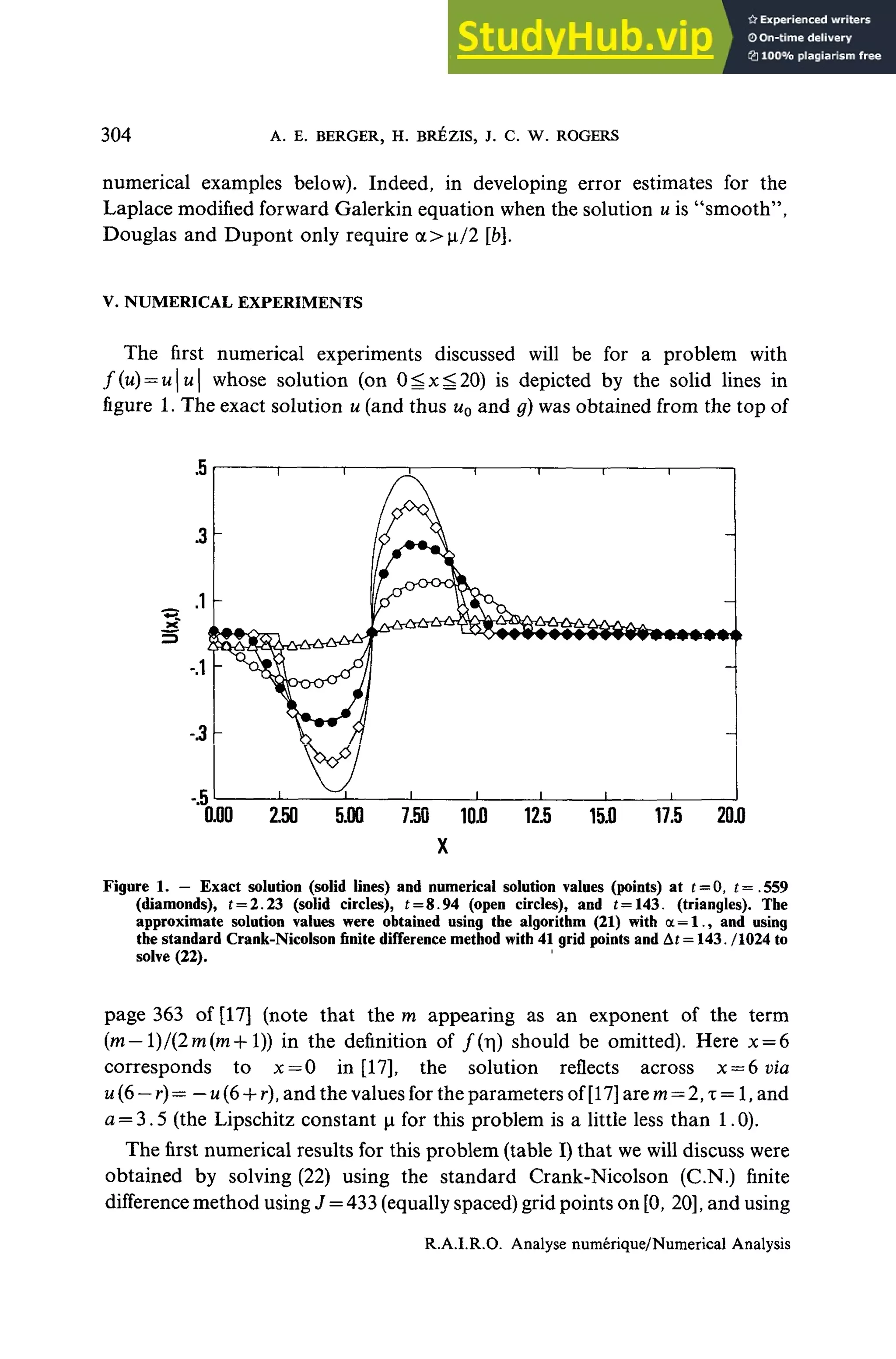 304 A. E. BERGER, H. BRÉZIS, J. C. W. ROGERS
numerical examples below). Indeed, in developing error estimâtes for the
Laplace modified forward Galerkin équation when the solution u is "smooth",
Douglas and Dupont only require a>|i/2 [b].
V. NUMERICAL EXPERIMENTS
The first numerical experiments discussed will be for a problem with
/(M) = W|M| whose solution (on 0^x^20) is depicted by the solid Unes in
figure 1. The exact solution u (and thus u0 and g)was obtained from the top of
Figure 1. - Exact solution (solid lines) and numerical solution values (points) at t-0, t= .559
(diamonds), t = 2.23 (solid circles), t = H94 (open circles), and £=143. (triangles). The
approximate solution values were obtained using the algorithm (21) with a = l . , and using
the standard Crank-Nicolson finite différence method with 41 grid points and At = 143. /1024 to
solve (22).
page 363 of [17] (note that the m appearing as an exponent of the term
(m-l)/(2m(m+l)) in the définition of /(-q) should be omitted). Here x = 6
corresponds to x = 0 in [17], the solution reflects across x—6 via
u(6— r)— — u(6-hr),and the values for the parameters of [17]are m= 2,x= 1,and
a = 3.5 (the Lipschitz constant xfor this problem is a little less than 1.0).
The first numerical results for this problem (table I) that we will discuss were
obtained by solving (22) using the standard Crank-Nicolson (C.N.) finite
différence method using J = 433(equally spaced) grid points on [0, 20],and using
R.A.I.R.O. Analyse numérique/Numerical Analysis
 