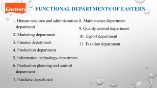 FUNCTIONAL DEPARTMENTS OF EASTERN
1. Human resource and administration
department
2. Marketing department
3. Finance department
4. Production department
5. Information technology department
6. Production planning and control
department
7. Purchase department
8. Maintenance department
9. Quality control department
10. Export department
11. Taxation department
 