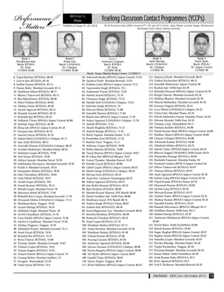 Winners
                                                From                      Yearlong Classroom Contact Programmes (YCCPs)
                                         VIKAAS-A (Target IIT-JEE 2013)    The All Resonance Rank (ARR) is based on PT-1 (05 June 2011) at Kota, Jaipur, Bhopal, Lucknow, Nagpur, Bhubaneswar,
                                                                                                             Ahmedabad, Delhi, Kolkata, Mumbai and Patna.




       Rank-1                             Rank-2                                 Rank-3                                     Rank-4                                          Rank-4
  Shudhatma Jain                         Palak Jain                        Aishwary Gagrani                              Ishit Murdia                                    Parth Shah
   Batch: KTJAIA                     Batch: UDAJAIA1                         Batch: KTJAIA                             Batch: UDAJAIA1                                 Batch: JPJAA1
      SC: Kota                         SC: Udaipur                              SC: Kota                                 SC: Udaipur                                  SC: Jaipur Central
   CUMM: 93.08                         CUMM: 92.89                           CUMM: 90.36                                  CUMM: 90                                       CUMM: 90
                                                              Rank- Name (Batch) Study Center- CUMM %
6- Vipul Bachani (KTJAIA), 88.39                         59- Ashutosh Ranka (JPJAA1) Jaipur Central, 73.33               111- Supriya Ghosh Mumbai Govandi, 66.22
7- Garvit Jain (KTJAIA), 87.16                           59- Ajinkya Parab Mumbai Borivali, 73.33                        113- Omkar Kocharekar (KTJAA1), 66.13
8- Sudhir Kumar (KTJAIA), 87.15                          61- Prakhar Joshi (JPJAA1) Jaipur Central, 73.11                114- Sourabh Maheswari Jaipur Central, 66
9- Danny Boby Mumbai Govandi, 87.11                      62- Yajuvendra Singh (KTJAIA), 73.1                             115- Kushal Jain Delhi East, 65.78
10- Shubham Mittal (KTJAIA), 86.71                       63- Aashutosh Tiwari (KTJAIA), 72.81                            115- Rishabh Khawad (JPJAA1) Jaipur Central, 65.78
11- Bhanu Chaturvedi (KTJAIA), 85.15                     64- Ashish Anand (KTJAA1), 72.74                                115- Kinjal Chavda Mumbai Govandi, 65.78
12- Raj Maheshwari (KTJAIA), 84.99                       65- Chetanya Nagar (KTJAIA), 72.47                              115- Shikhar Bhatia4 Mumbai Govandi, 65.78
13- Sheel Nidhan (KTJAIA), 84.69                         66- Hardik Seth (UDAJAA1) Udaipur, 72.22                        119- Dhaval Mohandas Mumbai Govandi, 65.56
14- Akshay Sinha (KTJAIA), 83.93                         67- Malvika Singh (KTJAA1), 72                                  120- Soumya Nigotia (KTJAIA), 65.51
15- Ayush Agarwal (KTJAIA), 83.51                        68- Shivani Mittal (KTJAIA), 71.98                              121- Love Mehta (UDAJAIA1) Udaipur, 65.33
16- Deepak Goyadi (KTJAIA), 83.37                        69- Saurabh Sharma (KTJAA1), 71.84                              121- Tuhin Dan Mumbai Thane, 65.33
17- Rishabh Raj (KTJAIA), 83.16                          70- Rachit Jain (JPJAA1) Jaipur Central, 71.78                  121- Hitesh Mahendra Tarani Mumbai Thane, 65.33
18- Sidharth Tiwari (JPJAA1) Jaipur Central, 82.89       70- Ankur Agrawal (UDAJAIA1) Udaipur, 71.78                     121- Shivam Munshi Delhi East, 65.33
19- Sarthak Vijay (KTJAIA), 82.48                        72- Ashish (KTJAIA), 71.61                                      125- Tanmay Garg Ahmedabad, 65.11
20- Rituj Jain (JPJAA1) Jaipur Central, 81.33            73- Akash Waghela (KTJAA1), 71.57                               126- Nishant Sankhe (KTJAA1), 64.98
21- Deepam Jain (KTJAIA), 81.22                          74- Ashish Ranjan (KTJAA1), 71.33                               127- Harsh Kumar Shah (JPJAA1) Jaipur Central, 64.89
21- Sanchit Dayal (KTJAIA), 81.22                        74- Rohit Taparia Mumbai Dadar, 71.33                           127- Madhav Mantri (JPJAA1) Jaipur Central, 64.89
23- Sakshi Babel (UDAJAIA1) Udaipur, 81.11               76- Prarabdha Soni (KTJAIA), 71.32                              129- Chayan Chhajed (KTJAA1), 64.88
24- Iqra Altaf (KTJAIA), 80.51                           77- Barkha Taori Nagpur, 71.11                                  130- Ashutosh Kumar (KTJAA1), 64.82
25- Anirudh Sharma (UDAJAIA1) Udaipur, 80.22             78- Abhinav Gupta (KTJAIA), 70.98                               131- Abhilash Mishra (KTJAA1), 64.75
25- Avilash Mukherjee Mumbai Dadar, 80.22                79- Ritika Sharma (KTJAIA), 70.89                               132- Sakshi Yadav (JPJAA2) Jaipur Central, 64.44
27- Saksham Gupta (KTJAIA), 79.99                        80- Tanuj Sharma (JPJAA1) Jaipur Central, 70.67                 133- Bhavna Nagpal (DLSJAW1) Delhi South, 64.22
28- Neel Kasat (KTJAIA), 79.92                           80- W Vikas Rao (BPJAA2) Bhopal, 70.67                          134- Himanshu Patange (KTJAA1), 64.06
29- Aditya Ganesh Mumbai Nerul, 79.78                    82- Varun Thumbe Mumbai Panvel, 70.22                           135- Rushabh Yapuram Mumbai Dadar, 64
29- Subhanshu Srivastava Mumbai Govandi, 79.78           83- Hardik Goyal (KTJAA1), 69.88                                135- Prashant Godara (JPJAC1) Jaipur Central, 64
31- Pratik S Mumbai Govandi, 79.33                       84- Laksh Gupta (JPJAA1) Jaipur Central, 69.33                  137- Dhruv Chaturvedi (KTJAA1), 63.97
32- Deepanker Mishra (KTJAIA), 78.95                     84- Mudit Dangi (UDAJAA1) Udaipur, 69.33                        137- Ananya Manna (KTJAA1), 63.97
33- Ishu Choudhary (KTJAIA), 78.93                       84- Shivam Soni (KTJAA1), 69.33                                 139- Arpit Agrawal (JPJAA1) Jaipur Central, 63.78
34- Yash Mittal (KTJAIA), 78.47                          84- Arpit Kar Lucknow Hazaratganj, 69.33                        139- Sachin Garg (JPJAA1) Jaipur Central, 63.78
35- Anadi Gupta (KTJAIA), 78.2                           88- Aditya Agrawal (KTJAA1), 69.25                              139- Vipul Kumar (PTJAA1) Patna, 63.78
36- Sonali Kumari (KTJAIA), 78.13                        89- Jain Rohit Hemant (KTJAA1), 69.12                           142- Mayuresh Kumar (KTJAA1), 63.66
37- Rishab Gupta Mumbai Nerul, 78                        90- Ram Krishna (KTJAIA), 68.99                                 143- Sachin Garg (KTJAA1), 63.54
38- Shreyans Mittal (KTJAIA), 77.81                      91- Manish Kumar Sharma JNV Bundi, 68.96                        144- Shreyas Kumar (KTJAA1), 63.37
39- Rishabh Ravi Gupta Mumbai Govandi, 77.78             92- Harsh Vardhan Sah Delhi East, 68.89                         145- Arshita Yadav (JPJAA1) Jaipur Central, 63.33
40- Divuansh Mehta (UDAJAIA1) Udaipur, 77.11             93- Shubham Goyal JNV Bundi, 68.75                              145- Akshay Kumar (JPJAA1) Jaipur Central, 63.33
41- Shubham Barai Nagpur, 76.44                          94- Ankita Singh (PTJAA1) Patna, 68.67                          147- Saurabh Pandey (KTJAA1), 63.22
42- Ayush Shringi (KTJAIA), 76.32                        95- Anshul Jain (KTJAAH1), 68.59                                148- Raunak Shrivastava (BPJAA1) Bhopal, 63.11
43- Abhilash Singh Mumbai Thane, 76                      96- Surya Rajaraman Iyer Mumbai Govandi, 68.44                  148- Siddhant Sharan Delhi East, 63.11
44- Archit Chaudhary (KTJAIA), 75.76                     97- Jitendra Khokhar (KTJAAH1), 68.38                           150- Moksh Duseja (KTJAA1), 62.97
45- Vasu Parikh (JPJAA1) Jaipur Central, 75.56           98- Prakarsh Chauhan (KTJAA1), 68.33                            151- Yashwant Shekhawat (JPJAA1) Jaipur Central,
45- Sachin S Upadhyay Mumbai Nerul, 75.56                99- Arpit Gupta (KTJAA1), 67.79                                    62.89
47- Akshay Nagpure Nagpur, 75.33                         100- Shubham Bothra (KTJAA1), 67.71                             151- Prachi Batra Delhi NorthWest, 62.89
48- Abhishek Prasad Mumbai Govandi, 75.11                101- Aman Krishna Mumbai Govandi, 67.56                         153- Ritesh Kumar (KTJAA1), 62.82
49- Arpit Goyal (KTJAIA), 74.91                          102- Shubham Malani (KTJAA1), 67.49                             154- Sagar Singhal (JPJAA2) Jaipur Central, 62.67
50- Kaushal Jha (KTJAA1), 74.72                          103- Vikash Kumar (KTJAA1), 67.06                               154- Raghav Sarda (JPJAA2) Jaipur Central, 62.67
51- Renu Chavan (KTJAIA), 74.68                          104- Anurag Gautam (KTJAIA), 67.05                              154- Hansika Gupta Mumbai Govandi, 62.67
52- Tanmay Mothe Mumbai Govandi, 74.67                   105- Aishwary Agrawal (KTJAIA), 66.98                           157- Devika Mandge Mumbai Dadar, 62.44
53- Nishant Gupta (KTJAIA), 74.61                        106- Sarwar Hussain (UDAJAIA1) Udaipur, 66.89                   157- Yogita Kuchankar Nagpur, 62.44
54- Naman Sogani (KTJAIA), 74.25                         106- Prerna Bugalia (JPJAA1) Jaipur Central, 66.89              157- Purnima Ranjith Mumbai Govandi, 62.44
55- Vedant Pareek (JPJAA1) Jaipur Central, 74            108- Ali Hyder (JPJAA1) Jaipur Central, 66.67                   157- Karan Mittal Delhi NorthWest, 62.44
55- Umang Mehta Mumbai Andheri, 74                       109- Upadhi Vijay (KTJAIA), 66.63                               161- Amit Kumar Sahu (KTJAA1), 62.4
57- Devgeet Ahmedabad, 73.78                             110- Apurv Hajare Nagpur, 66.44                                 162- Kriti Agrawal (KTJAA1), 62.3
58- Ankit Saran (KTJAIA), 73.4                           111- Ronit Malhotra (JPJAA1) Jaipur Central, 66.22              163- Ved P. Kulkarni Mumbai Borivali, 62.22



                                                                                                                              ANUNAAD - XXIV (JULY-SEPTEMBER 2011)                       18
 
