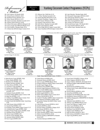 Winners
                                                 From                   Yearlong Classroom Contact Programmes (YCCPs)
164- Anil Vishnoi JNV Bundi, 62.08                      173- Abhinav Jain Delhi East, 61.33                             182- Jatin Mayekar Mumbai Dadar, 60.67
165- Nirmal Kumar (KTJAA1), 62.07                       173- T. Nihar Mumbai Govandi, 61.33                             185- Shreyansh Vijayvergiya (KTJAA1), 60.57
166- Shubham Kumar (KTJAIA), 61.9                       176- Naman Raj Baid (KTJAAH1), 61.32                            186- Atulit Kumar (KTJAA1), 60.45
167- Dhruv Kumar (KTJAA1), 61.79                        177- Avinash Chambhare Nagpur, 61.11                            187- Shraddha Manchekar Mumbai Dadar, 60.44
168- Aparna Jayarajan Mumbai Govandi, 61.78             178- Rishi Kumar (KTJAA1), 61.09                                188- Aman Anurag (KTJAA1), 60.37
169- Akshay Suthar (KTJAA1), 61.69                      179- Swapnil Gupta (KTJAA1), 60.93                              189- Anusha Goel (KTJAA1), 60.22
170- Chhavi Shrivastava (BPJAA1) Bhopal, 61.56          180- Sebin Binoy Mumbai Govandi, 60.89                          190- Kavish Kumar Yadav JNV Bundi, 60.21
170- Grace George Sam (BPJAA2) Bhopal, 61.56            181- Rajat Gupta (KTJAA1), 60.86                                191- Anuj Chandra (KTJAA1), 60.16
170- Vinit Dedhiya Mumbai Dadar, 61.56                  182- Varun Singh (JPJAA1) Jaipur Central, 60.67                 192- Arshita Gupta Mumbai Dadar, 60
173- Arihant Jain (JPJAA2) Jaipur Central, 61.33        182- Aman Chaudhari (JPJAA2) Jaipur Central, 60.67


VISHWAAS-F (Target IIT-JEE 2012)                                             The All Resonance Rank (ARR) is based on PT-2 (19 June 2011) at Kota, Jaipur, Bhopal, Lucknow, Nagpur, Bhubaneswar,
                                                                                                                  Ahmedabad, Kolkata, Mumbai and Patna.




      Rank-1                            Rank-2                            Rank-3                                         Rank-4                                           Rank-5
  Deependra Patel                   Hemant Yadav                       Kunal Gupta                                     Pratiksha C                                    Manish Jonwal
   Batch: KTJFF1                   Batch: (KTJFFH1)                    Batch: KTJFF1                                  Batch: KTJFF1                                   Batch: KTJFFH1
     SC: Kota                          SC: Kota                          SC: Kota                                       SC: Kota                                         SC: Kota
   CUMM: 74.54                      CUMM: 64.68                        CUMM: 63.92                                    CUMM: 63.14                                      CUMM: 60.60

VIJETA-P (Target IIT-JEE 2012)                                          The All Resonance Rank (ARR) is based on PT-2 (19 June 2011) at Kota, Jaipur, Bhopal, Lucknow, Nagpur, Bhubaneswar,
                                                                                                          Ahmedabad, Delhi, Kolkata, Mumbai and Patna.




      Rank-1                               Rank-2                            Rank-3                                       Rank-4                                       Rank-5
Nimit Kumar Singh                        Vikas Garg                     Siddharth Patel                               Harshit Agarwal                              Himanshu Goyal
   Batch: JPJPP1                        Batch: KTJPIP                    Batch: KTJPIP                                 Batch: KTJPIP                                Barch: KTJPIP
 SC: Jaipur Central                       SC: Kota                          SC: Kota                                     SC: Kota                                     SC: Kota
   CUMM: 82.43                          CUMM: 81.7                        CUMM: 80.2                                   CUMM: 79.91                                  CUMM: 79.75
                                                            Rank- Name (Batch) Study Center- CUMM %

6- Rohit Kumar Gupta (KTJPIP), 79.64                    30- Vishal Sharma (KTJPIP), 69.4                                54- Sumit Joshi (UDAJPIP1) Udaipur, 62.48
7- Tushar Marda (KTJPIP), 79.61                         31- Himanshi Sharma (KTJPIP), 68.57                             55- Pallav Vajpayee (KTJPPA1), 62.44
8- Shubham Jain (KTJPIP), 76.45                         32- Apurva Gupta (BPJPIP) Bhopal, 68.53                         56- Tapan Vaishnav (KTJNVP)- JNV Bundi, 62.34
9- Vaibhav Kewlani (KTJPIP), 76.23                      33- Durgesh Hathiyani (JPJPP1) Jaipur Central, 68.42            57- Shubham Singhal (MBGOJPPSRP1) Mumbai-
10- Vikas Meena (KTJPIP), 75.28                         34- Ayush Gupta Nagpur, 68.32                                       Govandi, 62.2
11- Tanushree Gupta (KTJPIP), 75.02                     35- Shubham Patel (KTJPIP), 68.02                               58- Manish Kumar (KTJPPA1), 62.13
12- Pankaj Goyal (KTJPIP), 74.98                        36- Jitendra Singh Shekhawat (KTJPIP), 67.55                    59- Nishant Sunil Chafle (MBGOJPPSRP1) Mumbai-
13- Himangi Saraogi (MBGOJPPSRP1) Mumbai-               37- Apurva Jindal (JPJPP1) Jaipur Central, 66.85                    Govandi, 62.11
    Govandi, 74.75                                      38- Vinayak Goyal (KTJPIP), 66.5                                60- Soumyo Biswas (KTJPPA1), 62.03
14- Parshant Chawla (KTJPIP), 74.59                     39- Mohit Jangid (KTJPPA1), 66.23                               61- Sweta Rani (KTJPPB1), 61.88
15- Krishan Mittal (JPJPP1) Jaipur Central, 74.06       40- Mohit Saluja (JPJPP1) Jaipur Central, 65.19                 62- Prabhakar Pal (DLEJPW) Delhi- East, 61.83
16- Rajat Jain (KTJPIP), 73.53                          41- Aditya Garg (KTJPPA1), 65.16                                63- Shiddharth Talesra (KTJPPA1), 61.64
17- Vaibhav Garg (JPJPP1) Jaipur Central, 73.16         42- Anukriti Chaudhari (JPJPP1) Jaipur Central, 65.11           64- Siddhant Rajagopalan (MBDDJPPRUIA) Mumbai-
18- Astuti Sharma (KTJPIP), 73.02                       43- Udit Agrawal (UDAJPIP1) Udaipur, 64.97                          Dadar, 61.47
19- Rohit Pruthi (DLNWJPW2) Delhi- North-West,          44- Deepanshu Pathak (DLNWJP1) Delhi- North-                    65- Abhishek Modi (KTJPPA1), 61.42
    72.93                                                   West, 64.94                                                 65- Abhinav Garg (BPJPIP) Bhopal, 61.42
20- Ankit Kumar Sinha (KTJPIP), 72.9                    45- Lokesh Kumar Deswal (KTJPPA1), 64.32                        67- Sumit Anil Agrawal Nagpur, 61.19
21- Saurabh Raj (KTJPIP), 72.44                         46- Surabhi (KTJPPA1), 63.29                                    68- Vikas Goyal (KTJPPA1), 61.18
22- Kushagra Gupta (JPJPP1) Jaipur Central, 71.77       47- Preetam Suthar (UDAJPIP1) Udaipur, 63.27                    69- Satyam Kumar (KTJPPA1), 60.91
23- Avikalp Kumar Gupta (KTJPIP), 70.82                 48- Ravi Kumar (KTJPPA1), 63.12                                 70- Shubham Goyal (KTJPPA1), 60.83
24- Bhanu Pratap Singh Tanwar (KTJPIP), 70.36           49- Kartik R. Tidke Nagpur, 63.08                               71- Digesh Gupta (KTJPPA1), 60.7
25- Shubham Kumar (KTJPIP), 70.17                       50- Ankur Kaushik (JPJPP1) Jaipur Central, 62.68                72- Sajal Srivastava (KTJPPA1), 60.51
26- Chetan Gupta (KTJPIP), 69.6                         51- Mukul Anand (KTJPPA1), 62.56                                73- Juhi Acharya (UDAJPIP1) Udaipur, 60.47
27- Shivam Verma (KTJPIP), 69.49                        52- Satyaki Upadhyay (MBNEJPPN1) Mumbai-                        74- Arpit Garg (KTJPPA1), 60.21
28- Ashutosh Mittal (KTJPIP), 69.46                         Nerul, 62.52
29- Purvi Gupta (KTJPIP), 69.41                         53- Anomitra Banerjee (KTJPIP), 62.49


                                                                                                                             ANUNAAD - XXIV (JULY-SEPTEMBER 2011)                       19
 