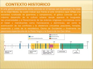 Anunciación y visitación de reims