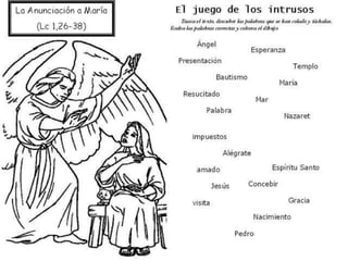 Anunciacion de maria para niños