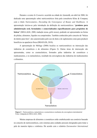 5
Durante o evento In Cosmetics ocorrido na cidade de Amsterdã, em abril de 2008, foi
dedicada uma apresentação sobre nutricosméticos feita pela consultoria Kline & Company
com o título Nutricosmetics, Deconding the Convergence of Beauty and Healthcare. A
apresentação iniciou-se pela introdução da definição de nutricosméticos: “produtos para
administração oral, formulados e comercializados especificamente para propósitos de
beleza” (MELLAGE, 2008, tradução nossa, grifo nosso), podendo ser apresentados na forma
de pílulas, alimentos, líquidos ou comprimidos. Também conhecidos pelo conceito de “beleza
de dentro para fora”, são caracterizados pelo uso de dieta e de suplementos orais para produzir
benefícios na aparência física (DRAELOS, 2010).
A apresentação de Mellage (2008) localiza os nutricosméticos na intersecção das
indústrias de cosméticos e de alimentos (Figura 2). Outras áreas de intersecção são
apresentadas, como os cosmecêuticos, formados pelas indústrias de cosméticos e
medicamentos, e os nutracêuticos, resultado da convergência das indústrias de medicamentos
e alimentos.
Figura 2 – Nutricosméticos, nutracêuticos e cosmecêuticos resultantes da convergência interindustrial
Fonte: (Adaptada de MELLAGE, 2008).
Muitas empresas de alimentos e cosméticos estão estabelecendo seu comércio baseado
no conceito de nutricosméticos, com sistemas para cuidados pessoais designados para tratar a
pele de maneira tópica e sistêmica. De acordo com o relatório Euromonitor International
ALIMENTOS MEDICAMENTOS
COSMÉTICOS
Cosmecêuticos
Nutracêuticos
Nutricosméticos
 
