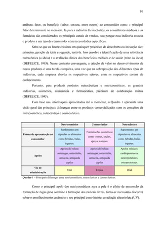 10
atributo, fator, ou benefício (sabor, textura, entre outros) ao consumidor como o principal
fator determinante no mercado. Já para a indústria farmacêutica, os consultórios médicos e as
farmácias são considerados os principais canais de vendas, isso porque essa indústria associa
o produto a um tipo de consumidor com necessidades específicas.
Sabe-se que os fatores básicos em quaisquer processos de descoberta ou inovação são:
primeiro, geração da ideia e segundo, testá-la. Isso envolve a identificação de uma substância
nutracêutica (a ideia) e a avaliação clínica dos benefícios médicos e de saúde (teste da ideia)
(DEFELICE, 1995). Nesse contexto convergente, a criação de valor no desenvolvimento de
novos produtos é uma tarefa complexa, uma vez que na sobreposição dos diferentes tipos de
indústrias, cada empresa aborda os respectivos setores, com os respectivos corpos de
conhecimento.
Portanto, para produzir produtos nutracêuticos e nutricosméticos, as grandes
indústrias, cosmética, alimentícia e farmacêutica, precisam de colaboração mútua
(DEFELICE, 1995).
Com base nas informações apresentadas até o momento, o Quadro 1 apresenta uma
visão geral das principais diferenças entre os produtos comercializados com os conceitos de
nutricosmético, nutracêutico e cosmecêutico.
Nutricosmético Cosmecêutico Nutracêutico
Forma de apresentação ao
consumidor
Suplementos em
cápsulas ou alimentos
como bebidas, balas,
iogurtes.
Formulações cosméticas
como cremes, loções,
sprays, xampus.
Suplementos em
cápsulas ou alimentos
como bebidas, balas,
iogurtes.
Apelos
Apelos de beleza:
antirrugas, anticelulite,
antiacne, antiqueda
capilar
Apelos de beleza:
antirrugas, anticelulite,
antiacne, antiqueda
capilar
Apelos médicos:
cardioprotetores,
neuroprotetores,
osteoprotetores.
Via de
administração
Oral Tópica Oral
Quadro 1 – Principais diferenças entre nutricosméticos, nutracêuticos e cosmecêuticos.
Como o principal apelo dos nutricosméticos para a pele é o efeito de prevenção da
formação de rugas pelo combate à formação dos radicais livres, torna-se necessário discorrer
sobre o envelhecimento cutâneo e o seu principal contribuinte: a radiação ultravioleta (UV).
 