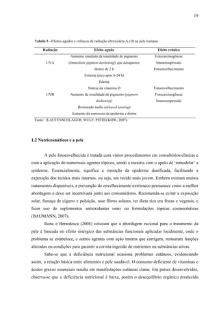 19
Tabela 5 - Efeitos agudos e crônicos da radiação ultravioleta A e B na pele humana
Radiação Efeito agudo Efeito crônico
UVA
Aumento imediato da tonalidade de pigmento
(Immediate pigment darkening), que desaparece
dentro de 2 h
Fotocarcinogênese
Imunossupressão
Fotoenvelhecimento
UVB
Eritema (pico após 8-24 h)
Edema
Síntese da vitamina D
Aumento da tonalidade de pigmento (pigment
darkening)
Bronzeado tardio (delayed tanning)
Aumento da espessura da epiderme e derme
Fotoenvelhecimento
Fotocarcinogênese
Imunossupressão
Fonte: (LAUTENSCHLAGER; WULF; PITTELKOW, 2007).
1.2 Nutricosméticos e a pele
A pele fotoenvelhecida é tratada com vários procedimentos em consultórios/clínicas e
com a aplicação de numerosos agentes tópicos, sendo a maioria com o apelo de ‘remodelar’ a
epiderme. Essencialmente, significa a remoção da epiderme danificada, facilitando a
exposição dos tecidos mais internos, ou seja, um tecido mais jovem. Embora existam muitos
tratamentos disponíveis, a prevenção do envelhecimento extrínseco permanece como a melhor
abordagem e deve ser incentivada junto aos consumidores. Recomenda-se evitar a exposição
solar, fumaça de cigarro e poluição, usar filtros solares, ter dieta rica em frutas e vegetais, e
fazer uso de suplementos antioxidantes orais ou formulações tópicas cosmecêuticas
(BAUMANN, 2007).
Rona e Berardesca (2008) colocam que a abordagem racional para o tratamento da
pele é baseada no efeito sinérgico das substâncias funcionais aplicadas localmente, onde o
problema se estabelece, e outros agentes com ação interna que corrigem, restauram funções
alteradas ou condições para garantir a correta ingestão de nutrientes ou substâncias ativas.
Sabe-se que a deficiência nutricional ocasiona problemas cutâneos, evidenciando
assim, a relação básica entre alimentos e pele saudável. O consumo deficiente de vitaminas e
ácidos graxos essenciais resulta em manifestações cutâneas claras. Em países desenvolvidos,
observa-se que a deficiência nutricional é baixa, porém o desequilíbrio orgânico produzido
 