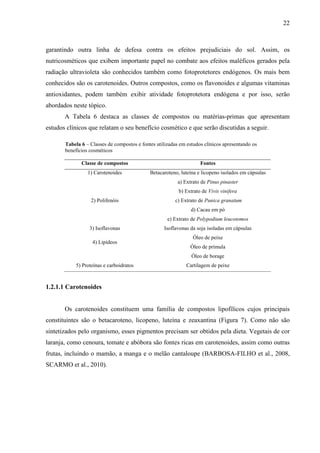 22
garantindo outra linha de defesa contra os efeitos prejudiciais do sol. Assim, os
nutricosméticos que exibem importante papel no combate aos efeitos maléficos gerados pela
radiação ultravioleta são conhecidos também como fotoprotetores endógenos. Os mais bem
conhecidos são os carotenoides. Outros compostos, como os flavonoides e algumas vitaminas
antioxidantes, podem também exibir atividade fotoprotetora endógena e por isso, serão
abordados neste tópico.
A Tabela 6 destaca as classes de compostos ou matérias-primas que apresentam
estudos clínicos que relatam o seu benefício cosmético e que serão discutidas a seguir.
Tabela 6 – Classes de compostos e fontes utilizadas em estudos clínicos apresentando os
benefícios cosméticos
Classe de compostos Fontes
1) Carotenoides Betacaroteno, luteína e licopeno isolados em cápsulas
2) Polifenóis
a) Extrato de Pinus pinaster
b) Extrato de Vivis vinifera
c) Extrato de Punica granatum
d) Cacau em pó
e) Extrato de Polypodium leucotomos
3) Isoflavonas Isoflavonas da soja isoladas em cápsulas
4) Lipídeos
Óleo de peixe
Óleo de prímula
Óleo de borage
5) Proteínas e carboidratos Cartilagem de peixe
1.2.1.1 Carotenoides
Os carotenoides constituem uma família de compostos lipofílicos cujos principais
constituintes são o betacaroteno, licopeno, luteína e zeaxantina (Figura 7). Como não são
sintetizados pelo organismo, esses pigmentos precisam ser obtidos pela dieta. Vegetais de cor
laranja, como cenoura, tomate e abóbora são fontes ricas em carotenoides, assim como outras
frutas, incluindo o mamão, a manga e o melão cantaloupe (BARBOSA-FILHO et al., 2008,
SCARMO et al., 2010).
 