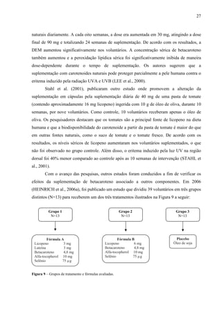 27
naturais diariamente. A cada oito semanas, a dose era aumentada em 30 mg, atingindo a dose
final de 90 mg e totalizando 24 semanas de suplementação. De acordo com os resultados, a
DEM aumentou significativamente nos voluntários. A concentração sérica de betacaroteno
também aumentou e a peroxidação lipídica sérica foi significativamente inibida de maneira
dose-dependente durante o tempo de suplementação. Os autores sugerem que a
suplementação com carotenoides naturais pode proteger parcialmente a pele humana contra o
eritema induzido pela radiação UVA e UVB (LEE et al., 2000).
Stahl et al. (2001), publicaram outro estudo onde promovem a alteração da
suplementação em cápsulas pela suplementação diária de 40 mg de uma pasta de tomate
(contendo aproximadamente 16 mg licopeno) ingerida com 10 g de óleo de oliva, durante 10
semanas, por nove voluntários. Como controle, 10 voluntários receberam apenas o óleo de
oliva. Os pesquisadores destacam que os tomates são a principal fonte de licopeno na dieta
humana e que a biodisponibilidade do carotenoide a partir da pasta de tomate é maior do que
em outras fontes naturais, como o suco de tomate e o tomate fresco. De acordo com os
resultados, os níveis séricos de licopeno aumentaram nos voluntários suplementados, o que
não foi observado no grupo controle. Além disso, o eritema induzido pela luz UV na região
dorsal foi 40% menor comparado ao controle após as 10 semanas de intervenção (STAHL et
al., 2001).
Com o avanço das pesquisas, outros estudos foram conduzidos a fim de verificar os
efeitos da suplementação de betacaroteno associado a outros componentes. Em 2006
(HEINRICH et al., 2006a), foi publicado um estudo que dividiu 39 voluntários em três grupos
distintos (N=13) para receberem um dos três tratamentos ilustrados na Figura 9 a seguir:
Figura 9 – Grupos de tratamento e fórmulas avaliadas.
Grupo 1
N=13
Grupo 2
N=13
Grupo 3
N=13
Fórmula A
Licopeno 3 mg
Luteína 3 mg
Betacaroteno 4,8 mg
Alfa-tocopherol 10 mg
Selênio 75 µg
Fórmula B
Licopeno 6 mg
Betacaroteno 4,8 mg
Alfa-tocopherol 10 mg
Selênio 75 µg
Placebo
Óleo de soja
 