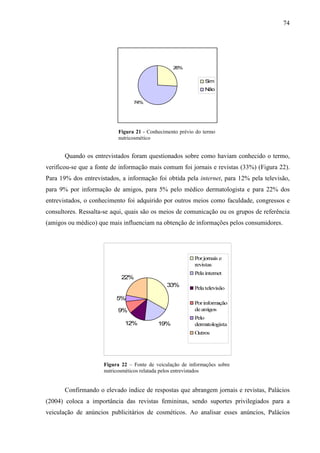 74
26%
74%
Sim
Não
Figura 21 - Conhecimento prévio do termo
nutricosmético
Quando os entrevistados foram questionados sobre como haviam conhecido o termo,
verificou-se que a fonte de informação mais comum foi jornais e revistas (33%) (Figura 22).
Para 19% dos entrevistados, a informação foi obtida pela internet, para 12% pela televisão,
para 9% por informação de amigos, para 5% pelo médico dermatologista e para 22% dos
entrevistados, o conhecimento foi adquirido por outros meios como faculdade, congressos e
consultores. Ressalta-se aqui, quais são os meios de comunicação ou os grupos de referência
(amigos ou médico) que mais influenciam na obtenção de informações pelos consumidores.
33%
19%12%
9%
5%
22%
Porjornais e
revistas
Pelainternet
Pelatelevisão
Porinformação
deamigos
Pelo
dermatologista
Outros
Figura 22 – Fonte de veiculação de informações sobre
nutricosméticos relatada pelos entrevistados
Confirmando o elevado índice de respostas que abrangem jornais e revistas, Palácios
(2004) coloca a importância das revistas femininas, sendo suportes privilegiados para a
veiculação de anúncios publicitários de cosméticos. Ao analisar esses anúncios, Palácios
 