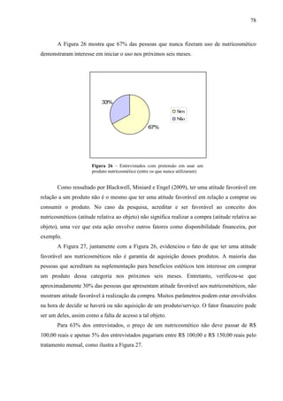 78
A Figura 26 mostra que 67% das pessoas que nunca fizeram uso de nutricosmético
demonstraram interesse em iniciar o uso nos próximos seis meses.
67%
33%
Sim
Não
Figura 26 – Entrevistados com pretensão em usar um
produto nutricosmético (entre os que nunca utilizaram)
Como ressaltado por Blackwell, Miniard e Engel (2009), ter uma atitude favorável em
relação a um produto não é o mesmo que ter uma atitude favorável em relação a comprar ou
consumir o produto. No caso da pesquisa, acreditar e ser favorável ao conceito dos
nutricosméticos (atitude relativa ao objeto) não significa realizar a compra (atitude relativa ao
objeto), uma vez que esta ação envolve outros fatores como disponibilidade financeira, por
exemplo.
A Figura 27, juntamente com a Figura 26, evidenciou o fato de que ter uma atitude
favorável aos nutricosméticos não é garantia de aquisição desses produtos. A maioria das
pessoas que acreditam na suplementação para benefícios estéticos tem interesse em comprar
um produto dessa categoria nos próximos seis meses. Entretanto, verificou-se que
aproximadamente 30% das pessoas que apresentam atitude favorável aos nutricosméticos, não
mostram atitude favorável à realização da compra. Muitos parâmetros podem estar envolvidos
na hora de decidir se haverá ou não aquisição de um produto/serviço. O fator financeiro pode
ser um deles, assim como a falta de acesso a tal objeto.
Para 63% dos entrevistados, o preço de um nutricosmético não deve passar de R$
100,00 reais e apenas 5% dos entrevistados pagariam entre R$ 100,00 e R$ 150,00 reais pelo
tratamento mensal, como ilustra a Figura 27.
 