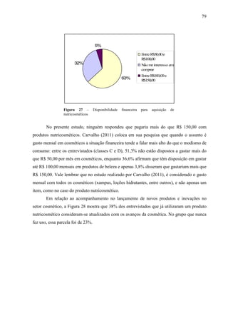 79
63%
32%
5%
EntreR$50,00e
R$100,00
Não meinteresso em
comprar
EntreR$100,00e
R$150,00
Figura 27 – Disponibilidade financeira para aquisição de
nutricosméticos
No presente estudo, ninguém respondeu que pagaria mais do que R$ 150,00 com
produtos nutricosméticos. Carvalho (2011) coloca em sua pesquisa que quando o assunto é
gasto mensal em cosméticos a situação financeira tende a falar mais alto do que o modismo de
consumo: entre os entrevistados (classes C e D), 51,3% não estão dispostos a gastar mais do
que R$ 50,00 por mês em cosméticos, enquanto 36,6% afirmam que têm disposição em gastar
até R$ 100,00 mensais em produtos de beleza e apenas 3,8% disseram que gastariam mais que
R$ 150,00. Vale lembrar que no estudo realizado por Carvalho (2011), é considerado o gasto
mensal com todos os cosméticos (xampus, loções hidratantes, entre outros), e não apenas um
item, como no caso do produto nutricosmético.
Em relação ao acompanhamento no lançamento de novos produtos e inovações no
setor cosmético, a Figura 28 mostra que 38% dos entrevistados que já utilizaram um produto
nutricosmético consideram-se atualizados com os avanços da cosmética. No grupo que nunca
fez uso, essa parcela foi de 23%.
 